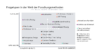 Quantitative und Qualitative Argumente für die UX-Methodenwahl nach Christian Rohrer