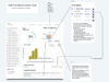 Visualisierung Skill-Smiledown Goethe-Style