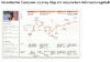 Eine vereinfachte Customer Journey Map zeigt den Entscheidungsprozess einer Studentin beim Abschluss einer Haftpflichtversicherung, inklusive emotionaler Kurve und Nutzeranalysen.