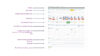 Eine detaillierte Customer Journey Map mit Phasen, Aktivitäten, Interaktionen, Storyboards, emotionalen Kurven und Pain Points, ergänzt durch Beschriftungen zur Erläuterung der einzelnen Elemente.